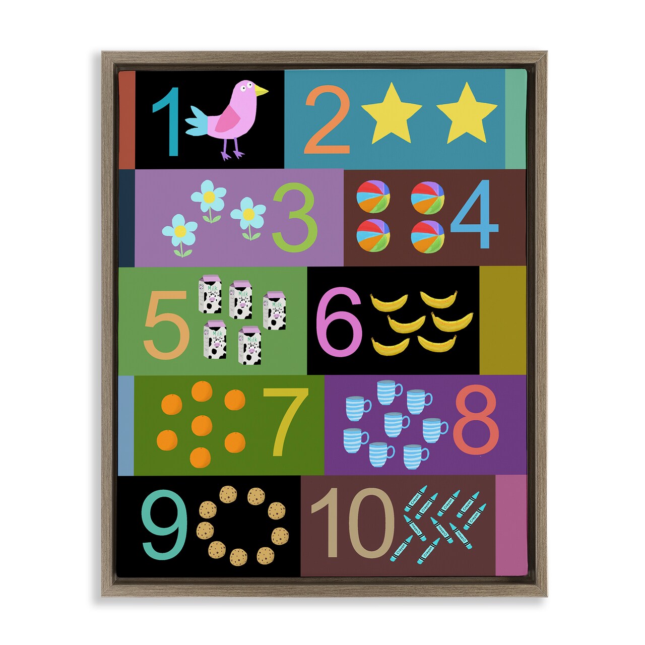 Stupell Industries Learning To Count Chart Floating Frame, design by Carla Daly